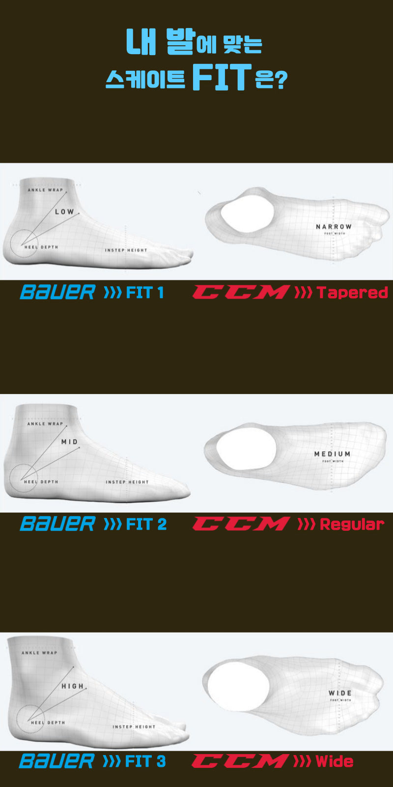 BAUER VAPOR HyperLite 2 하키 스케이트 인터